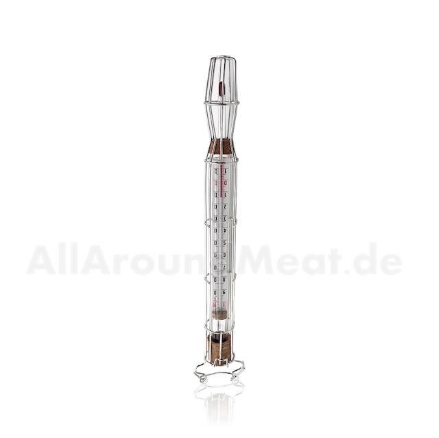 Kesselthermometer
